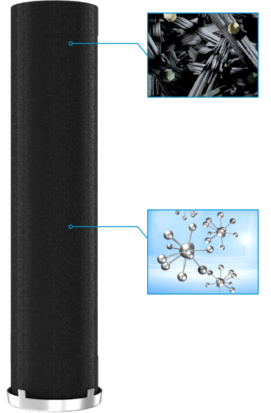 尊龙凯时·(中国区)人生就是搏!